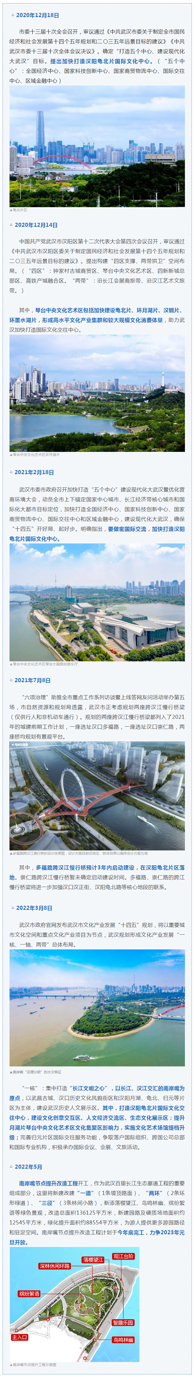 南岸嘴怎么建？想了千遍都不够（文末福利）