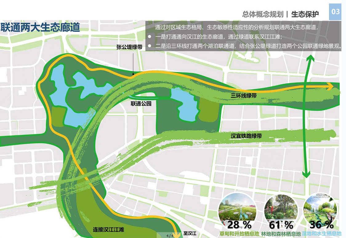 襄阳汉江生态城规划图图片
