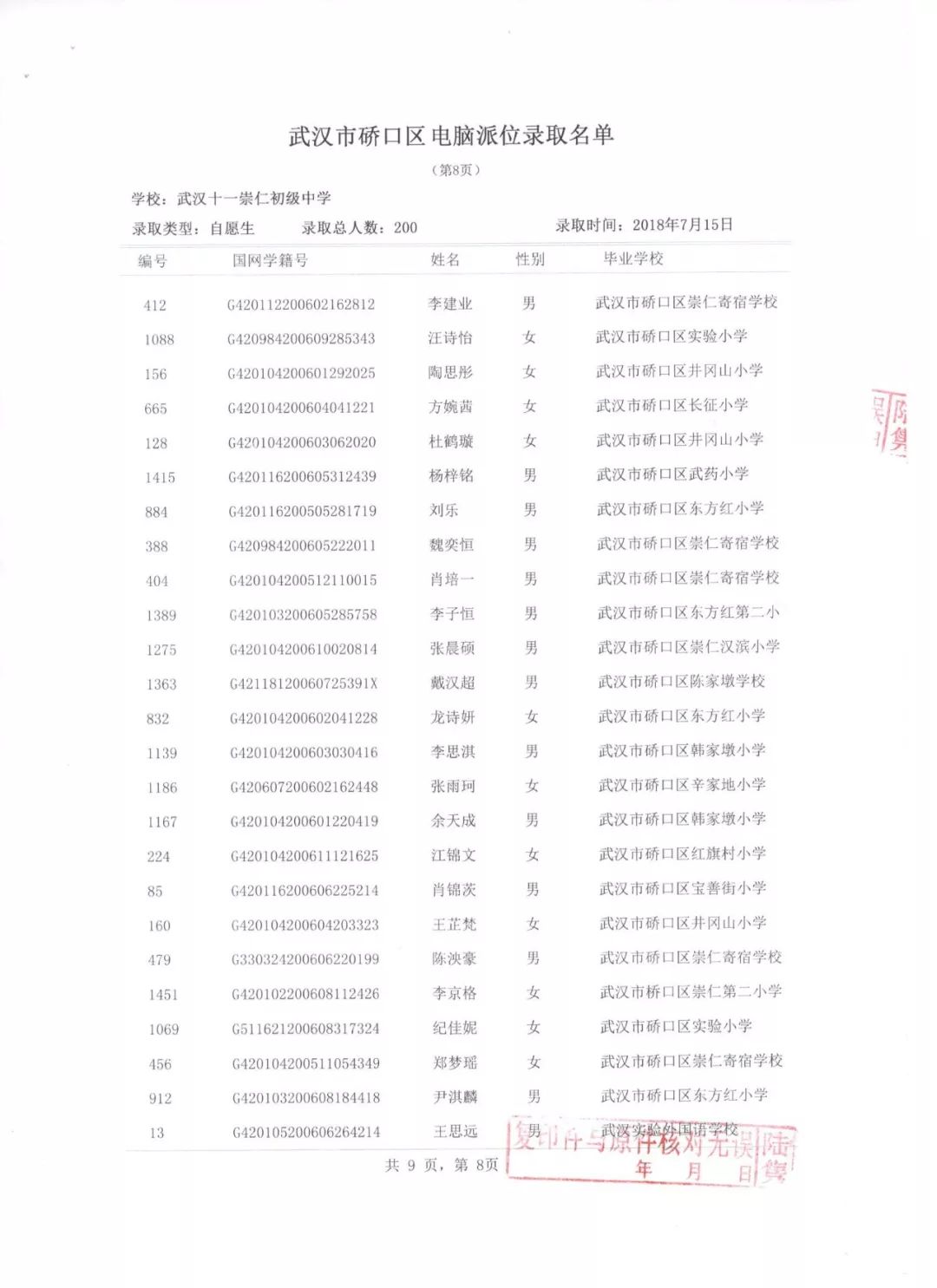 武汉海淀外国语实验学校初中部2023年入学条件