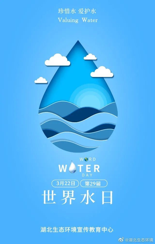 世界水日第二十九届世界水日