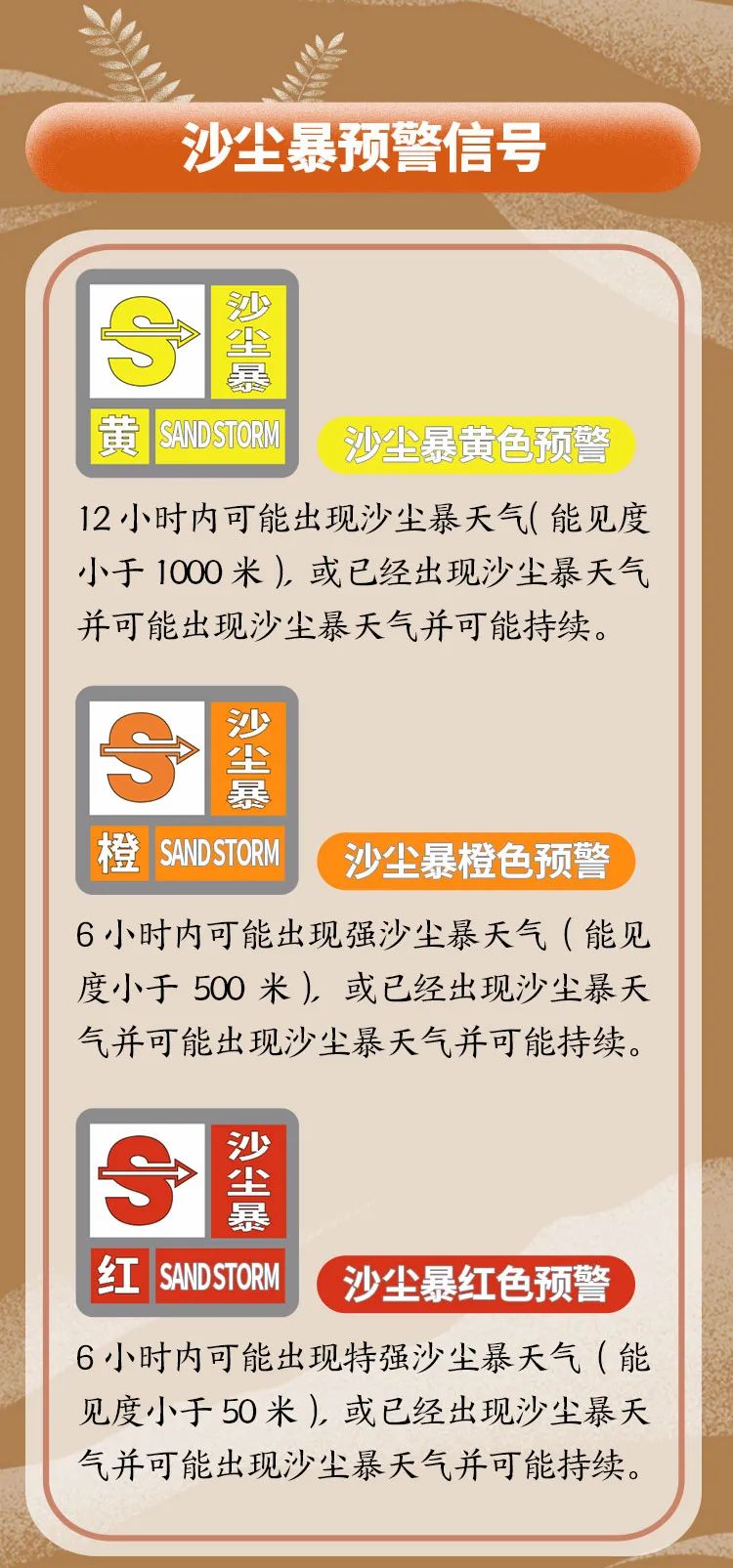 一图看懂丨遇到沙尘暴,你该怎么办?